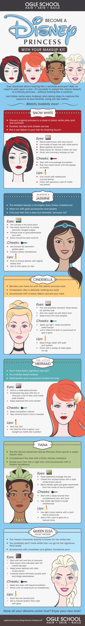 Become A Disney Princess... With Your Makeup Kit!