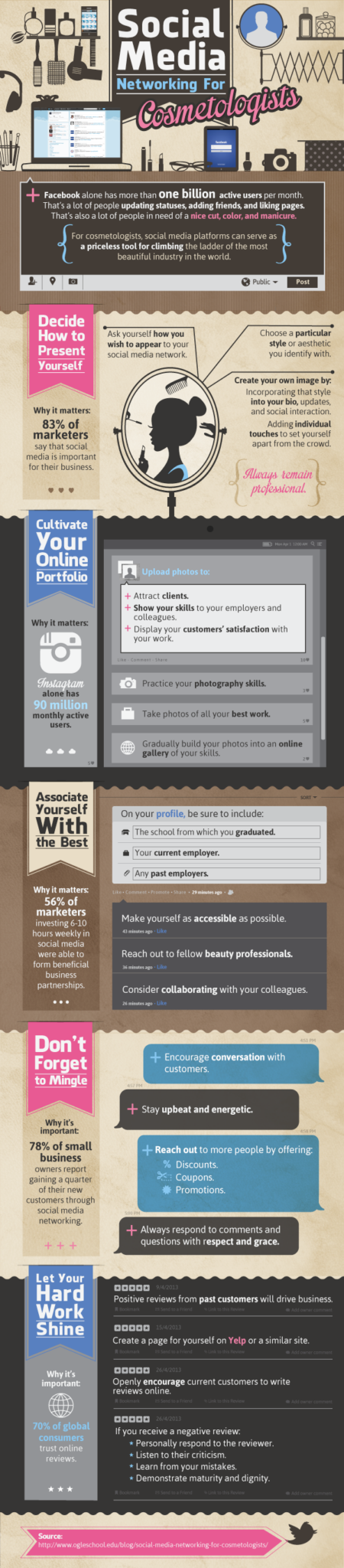 social media networking for cosmetologyst infographic
