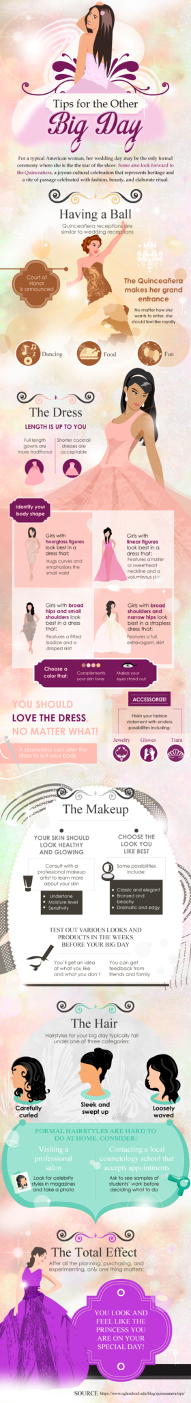 tips for the other big day infographic