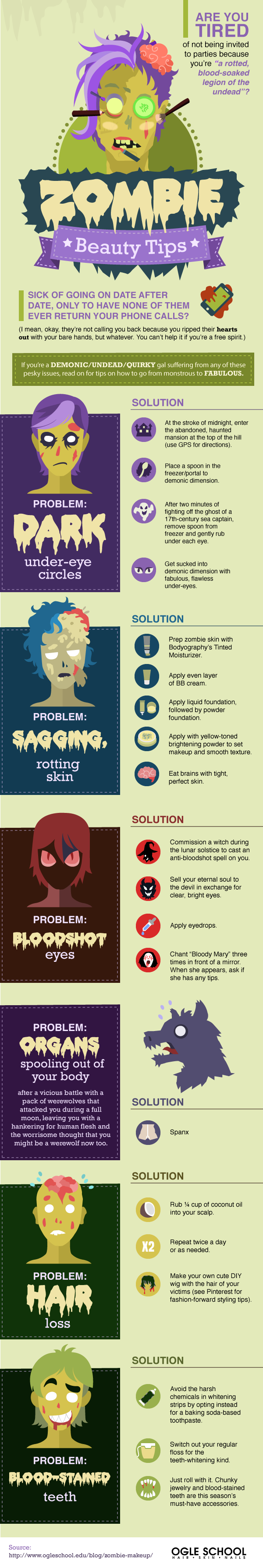 Zombie Beauty Tips