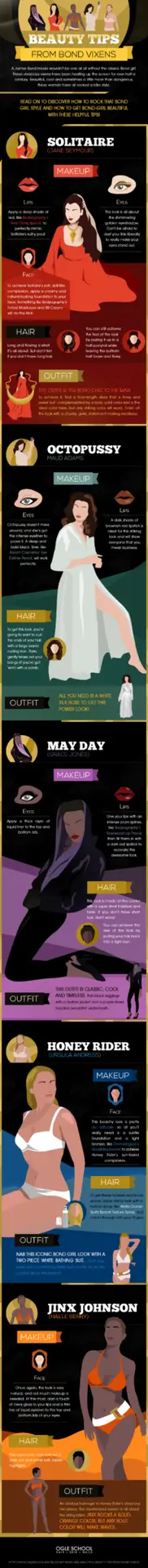 How to Get Bond Girl Beautiful
