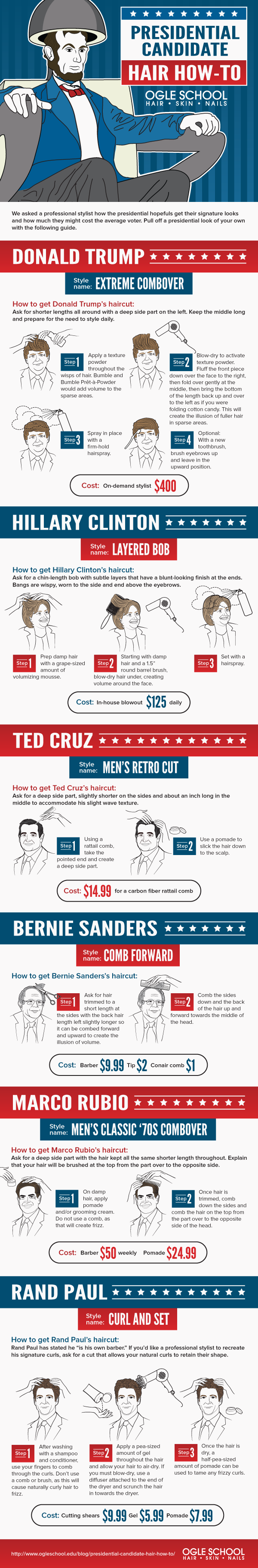 Presidential Candidate Hair How-To_IG-2D
