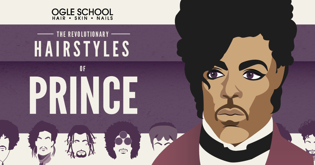 The Revolutionary Hairstyles of Prince