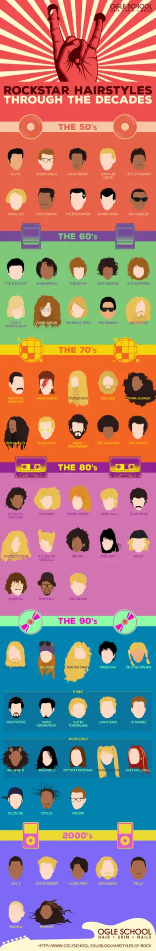 rockstar-hairstyles-through-the-decades-IG-1D