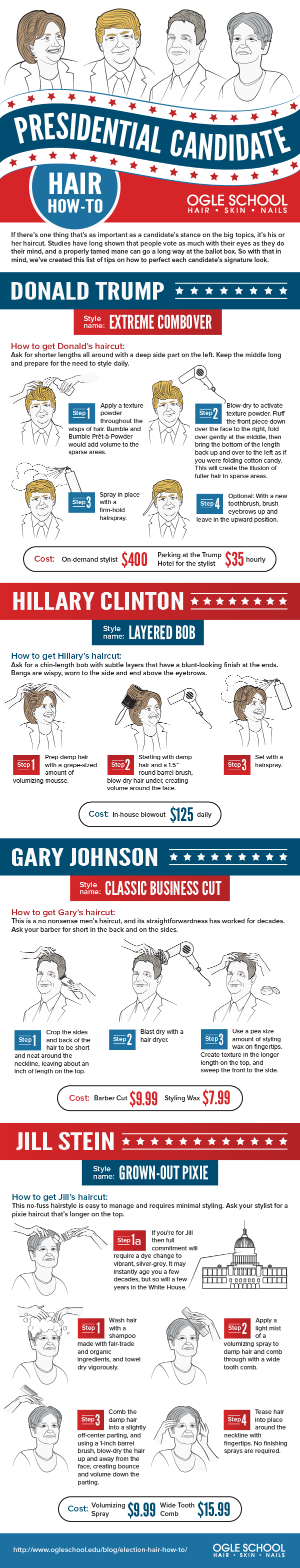 election-hair-how-to-ig2
