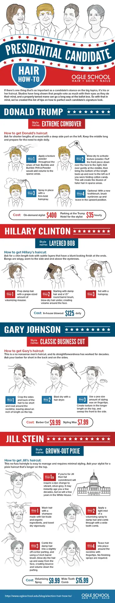 election-hair-how-to-ig2