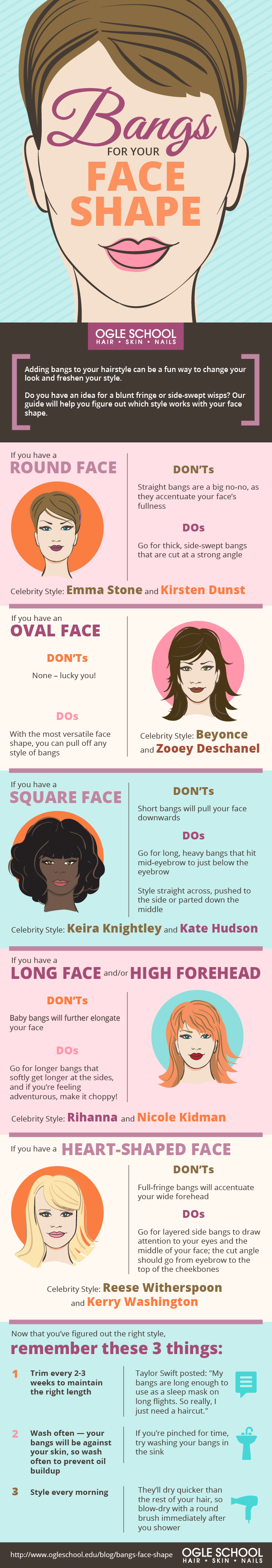 How To Choose The Right Bangs For Your Face Shape