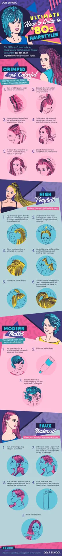 Ultimate How to Guide to 80s Hairstyles_IG