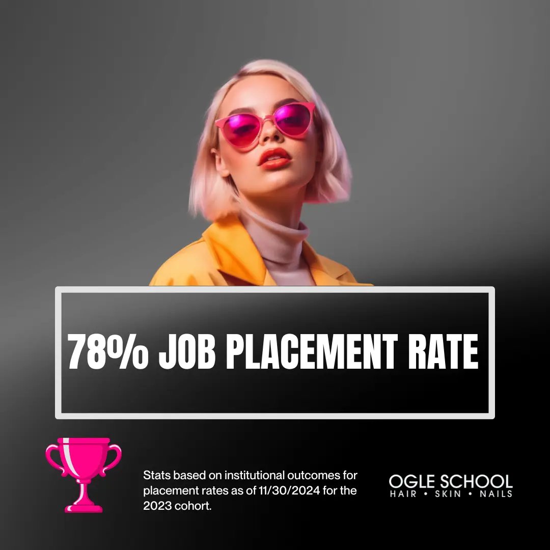 Image of Ogle school student outcomes. job placement rate of 78%