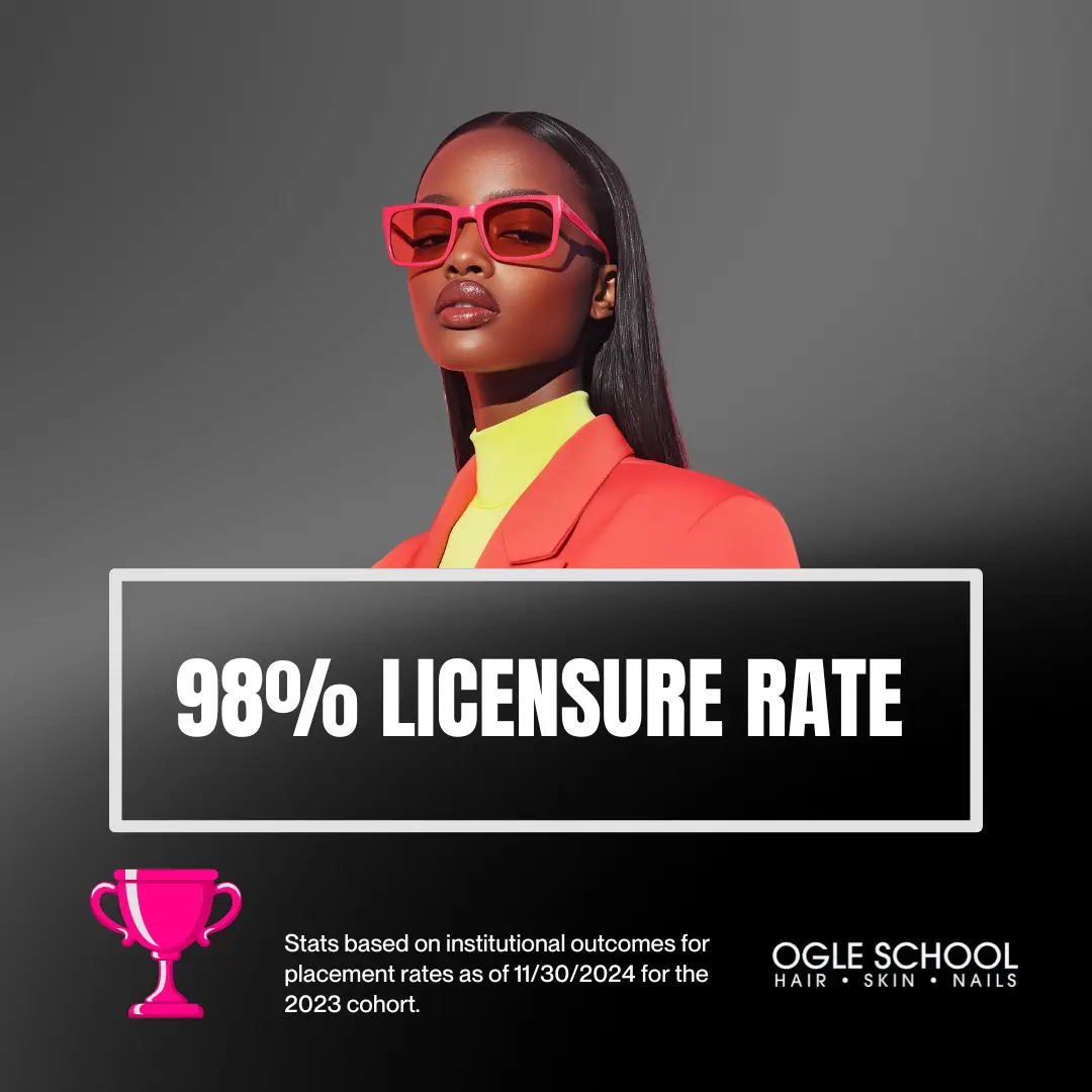 Image of Ogle school student outcomes. licensure rate of 98%