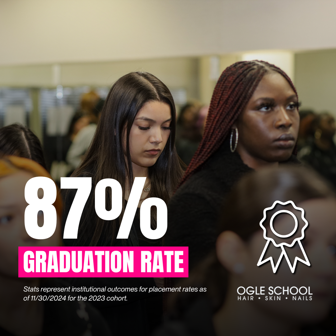 Image showing Ogle school's graduation rate is 87%