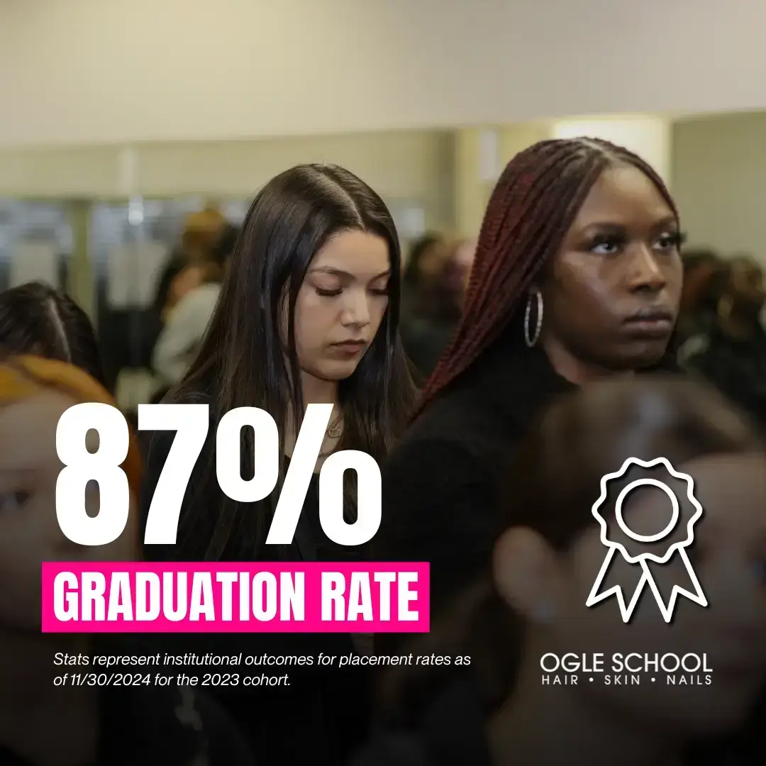 Image showing Ogle school's graduation rate is 87%