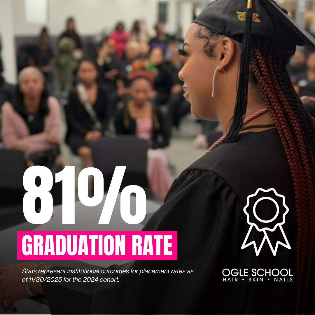 Ogle school student outcome 81% graduation rate